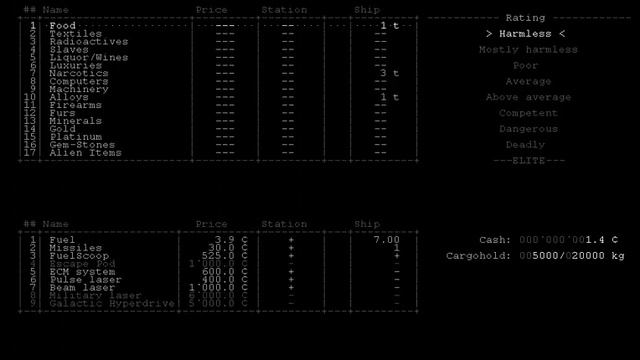 7DRL 2013 - Elite RL смотреть онлайн