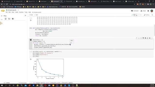 K-Means Clustering | Machine Learning | Scikit learn | Explained in Sinhala | Part 2 смотреть онлайн