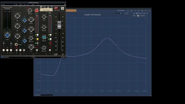 The API Sound | The New Lindell 50 Series API Channel Strip from Lindell Plugins and Plugin Allianc смотреть онлайн