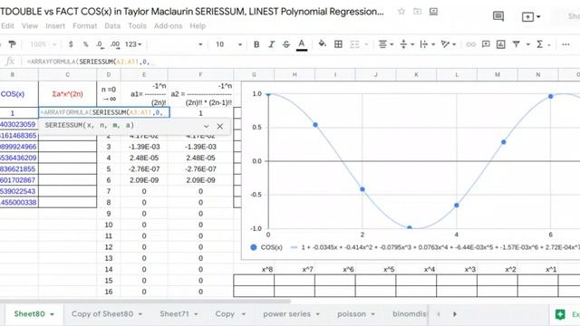 FACTDOUBLE FACT COS(x) Taylor Maclaurin SERIESSUM LINEST Polynomial Regression Google Sheets exce смотреть онлайн