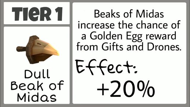 Egg Inc - All Artifacts (Basic Guide) смотреть онлайн