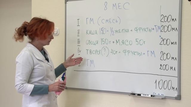 Как кормить ребенка в возрасте 8 месяцев. Советы родителям - Союз педиатров России. смотреть онлайн