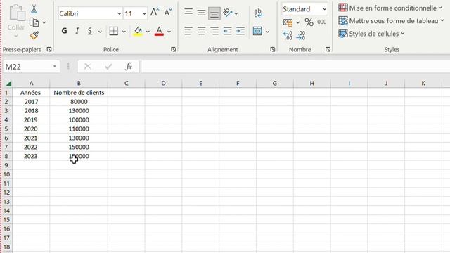 diagramme circulaire смотреть онлайн