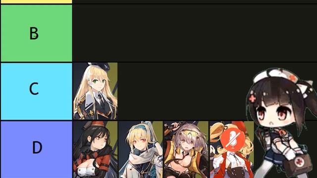 Girls' Frontline 3☆ Neural Upgrade Dolls Tier List (half of it) смотреть онлайн