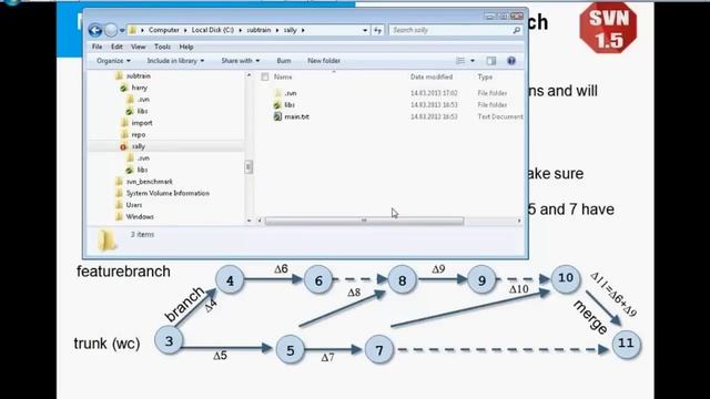 Branching and Merging with Subversion смотреть онлайн