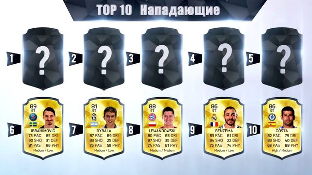FIFA 16 / TOP 10 Нападающие / Сборка лучшего состава смотреть онлайн
