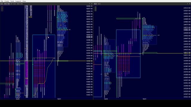 ES NQ AM 11/1/23. Keeping your Mental Fuel at an even keel & max level is the key in a trading room смотреть онлайн