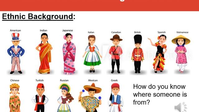 WGU - Multimedia Instructional Video - Character Sketch Lesson and Activity смотреть онлайн