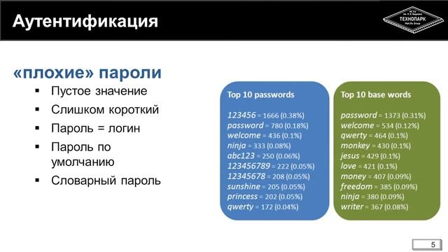 5.3 Безопасность веб-приложений. Логика приложений смотреть онлайн