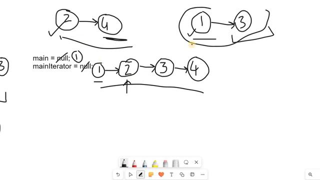 Sort List | Leetcode | Medium | Merge Sort | Java | O(n log(n)) Time complexity смотреть онлайн