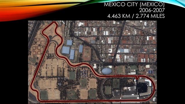 All Racing circuits and layouts from cart and champcar смотреть онлайн