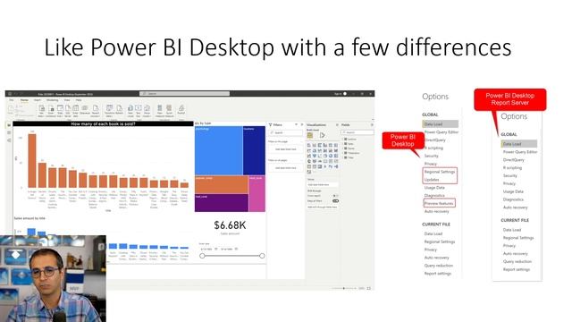 Power BI Report Server   Power BI On Premises Hosting