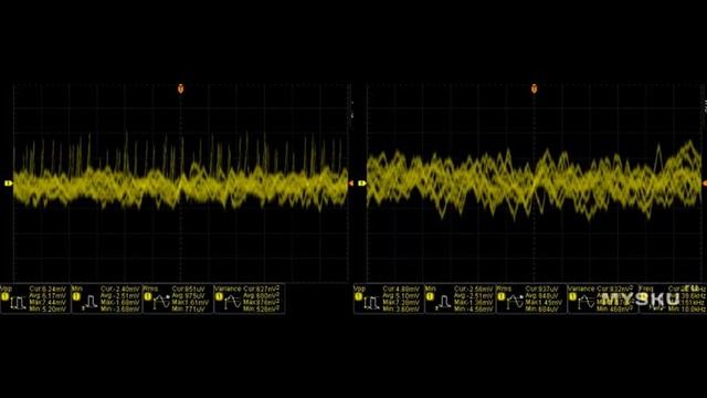 Дешевый генератор сигналов произвольной формы FeelTech / KKMOON / FeelElec FY6900 60MHz ... | #Обзо