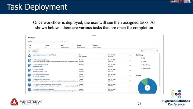 Manage Your Workflow with Task and Supplemental Data Manager смотреть онлайн