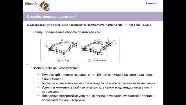 Применение численных методов при расчете фундаментов смотреть онлайн