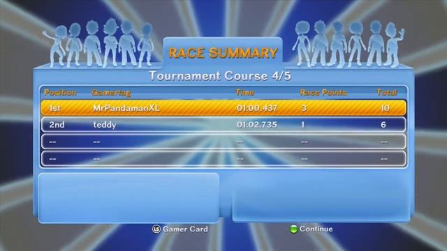 Doritos Crash Course 2: Doritos Crash Course 2 Episode 1: Splitscreen with MyLittleDemon смотреть онлайн