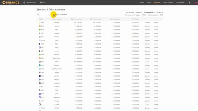 BINANCE   Полный обзор, регистрация, торговля, верификация, Google Authenticator 2018 Binance Com