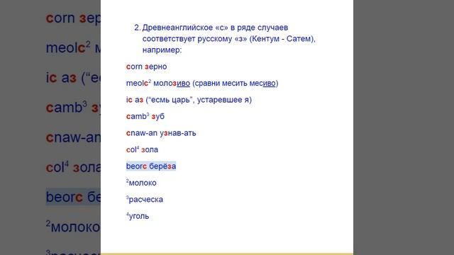 Birch Etymology берёза этимология