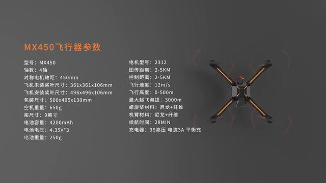 Skydroid Multi-purpose Efficient MX450 Drone смотреть онлайн