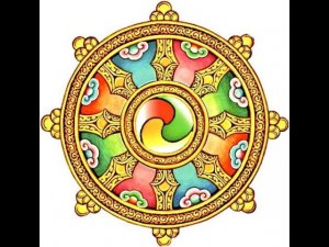 Медитация Кулаки Злости