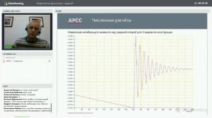 АРСС А.Р. Туснин   Живучесть высотных зданий