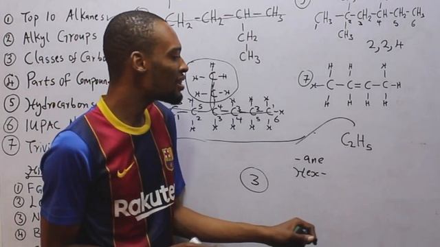 How To Easily Name Compounds In Organic Chemistry | IUPAC NAMING