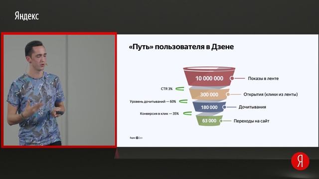 Как привлечь новых клиентов в финансовой сфере? смотреть онлайн