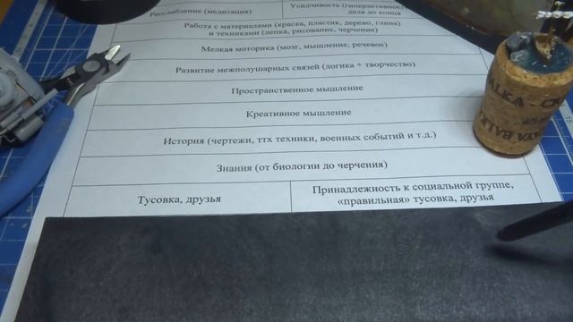 20 причин стать МОДЕЛИСТОМ....Самое полезное детское творчество! Плюсы стендового моделизма!