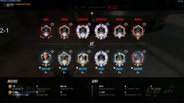 Agilities Silvoc VS Codebreaker GaleAdelade - Crazy Close Game смотреть онлайн