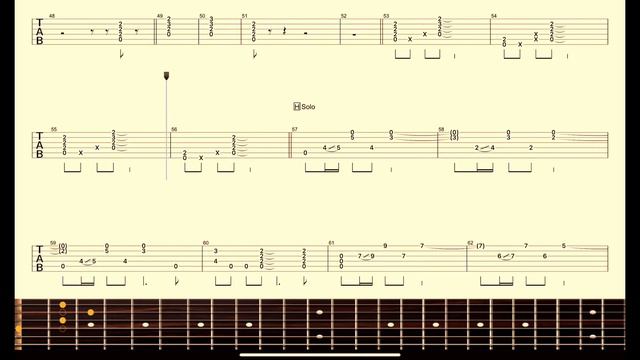 【The Who】Band Score『Summertime Blues』Guiter Score！ смотреть онлайн