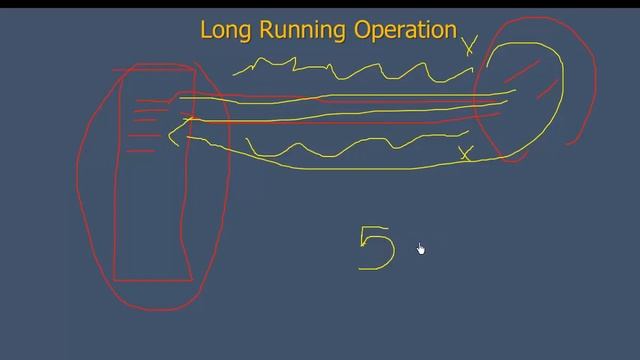 176 Multi Threading 1 смотреть онлайн