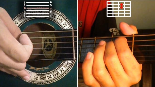 Gitara - Parokya ni Edgar Guitar Tutorial смотреть онлайн