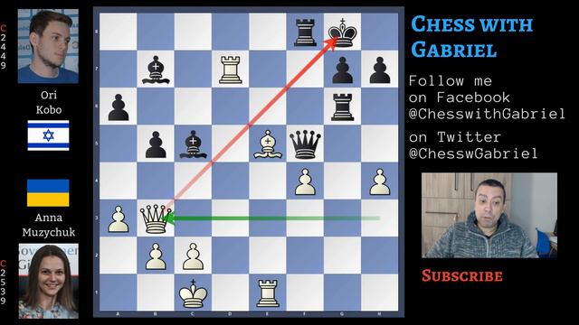 Best Game Of The Month! - Muzychuk vs Kobo | Gibraltar Masters 2020 смотреть онлайн