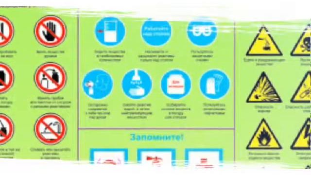 Крутой проект на химию!!! смотреть онлайн