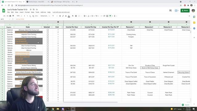 [Black Desert] How I Keep Track of My Node Network and Worker Empire: Node Tracking Spreadsheet смотреть онлайн