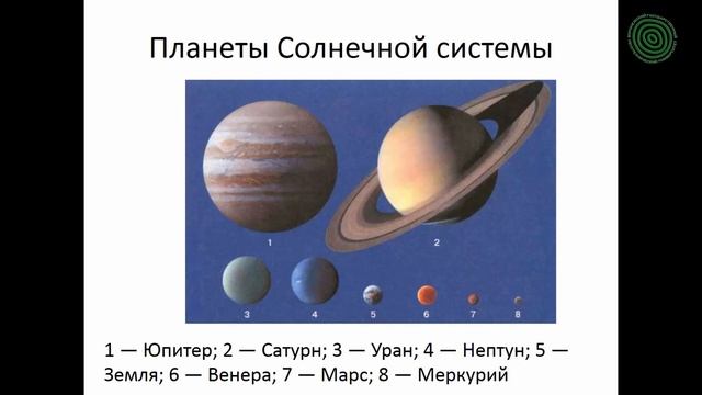 Астрономия. Общий обзор солнечной системы (Уварова К.А.) смотреть онлайн