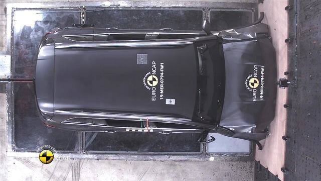 Euro NCAP Crash & Safety Tests of Mercedes-Benz GLB 2019 смотреть онлайн