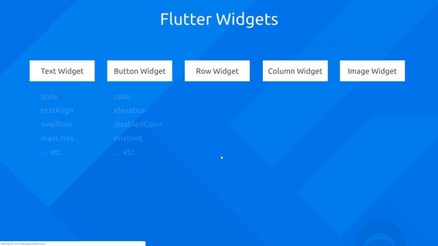 Flutter Tutorial for Beginners #2 - Flutter Overview смотреть онлайн