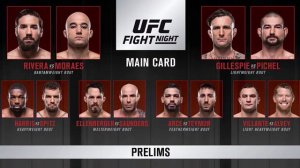 Итоги UFC Fight Night 131