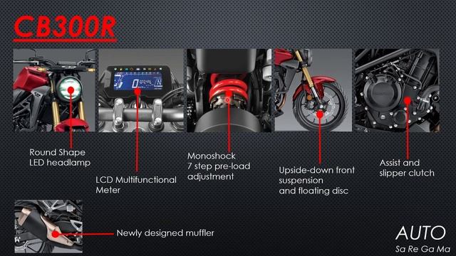 HONDA CB300R LAUNCHED, Price, Specification #Honda #HondaCB300R #CB300R #Bikes