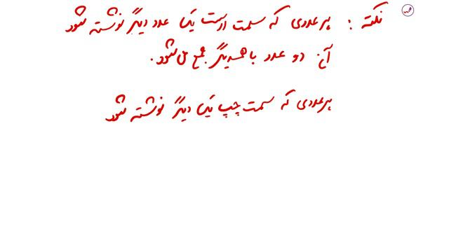 ریاضی صنف ششم - درس اول - اعداد رومی смотреть онлайн