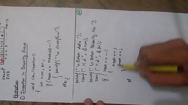Priority Queue INSERTION Operation and Algorithm(Data Structure and Algorithms)Part-18 for RTU HIND смотреть онлайн
