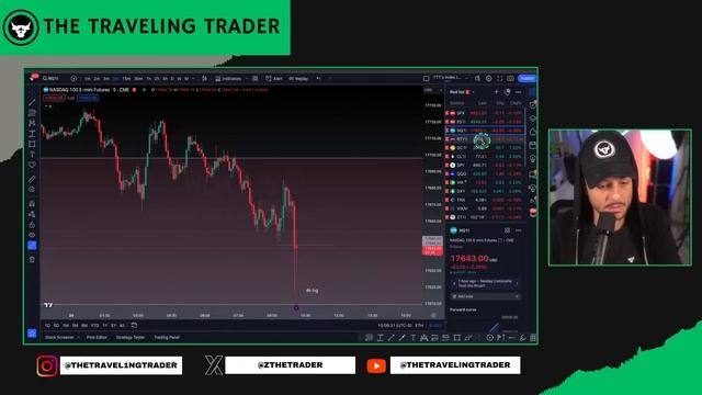 Live Day Trading | Futures & Options | Stock Market Live смотреть онлайн