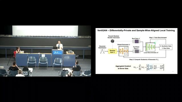 [2B] Distributed GAN-Based Privacy-Preserving Publication of Vertically-Partitioned Data смотреть онлайн