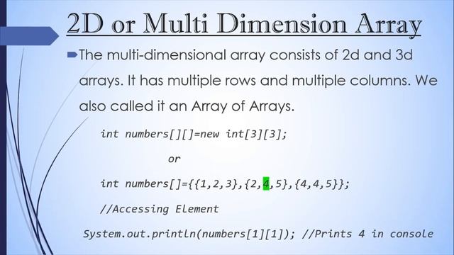 Arrays in Java | How data is Stored in Array | 1D 2D Arrays | Processing of Array | Cloning Array смотреть онлайн
