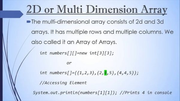 Arrays in Java | How data is Stored in Array | 1D 2D Arrays | Processing of Array | Cloning Array
