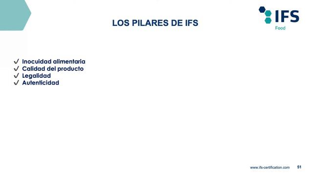 IFS FOOD V8 - Los pilares смотреть онлайн