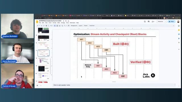 Avalanche Developer Community Call: HyperSDK, AvalancheGo Cortina 3 & Avalanche Warp Messaging смотреть онлайн