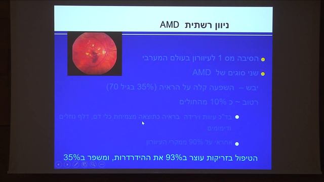 זריקות לעיניים - ד"ר דויד האוזר смотреть онлайн