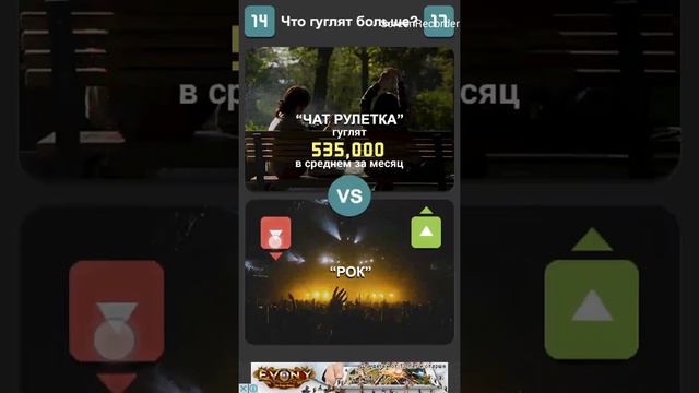 Что гуглят больше смотреть онлайн